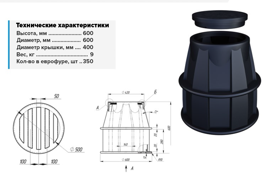 Ккс 2 колодец чертеж