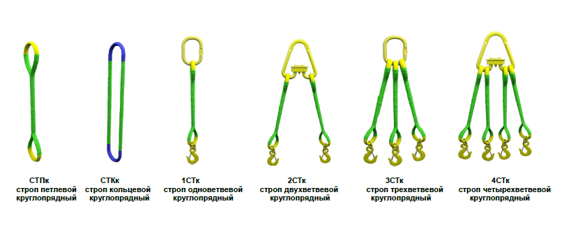 Выберите картинки на которых представлен петлевой строп